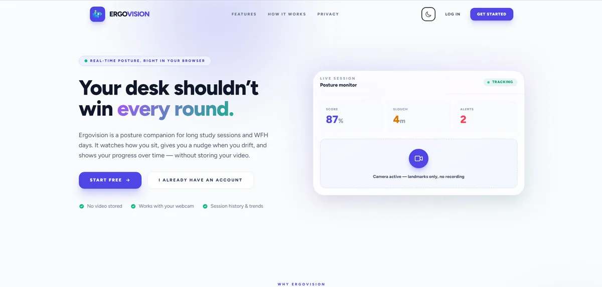 ErgoVision preview